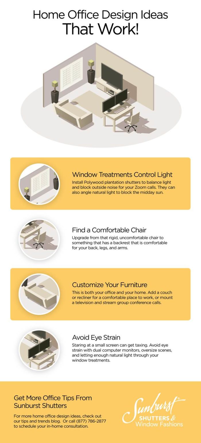 Plantation shutter comparison chart